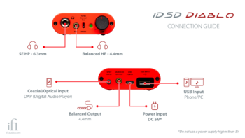 iFi iDSD Diablo - Bilde 5