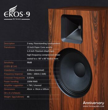 ThivanLabs Eros-9 Anniversary Loudspeaker - Bilde 9