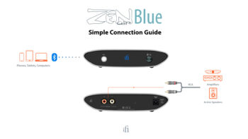 Ifi Audio Zen Air Blue - Bilde 5