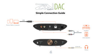 Ifi Audio Zen Air Dac - Bilde 5