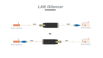 Ifi LAN iSilencer - Bilde 6
