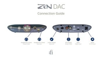 Ifi Audio ZEN DAC 3 - Bilde 2
